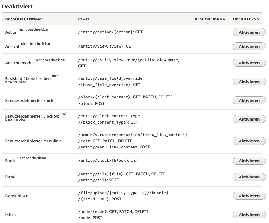 REST API in Drupal mit verschiedenen Endpunkten
