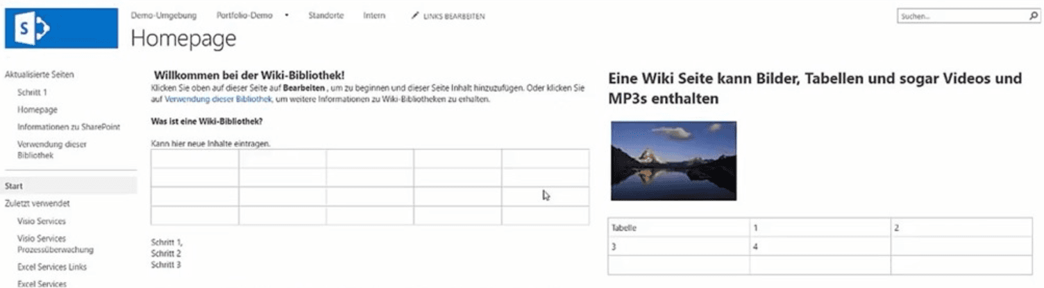 Screenshot eines Wikis im Intranet