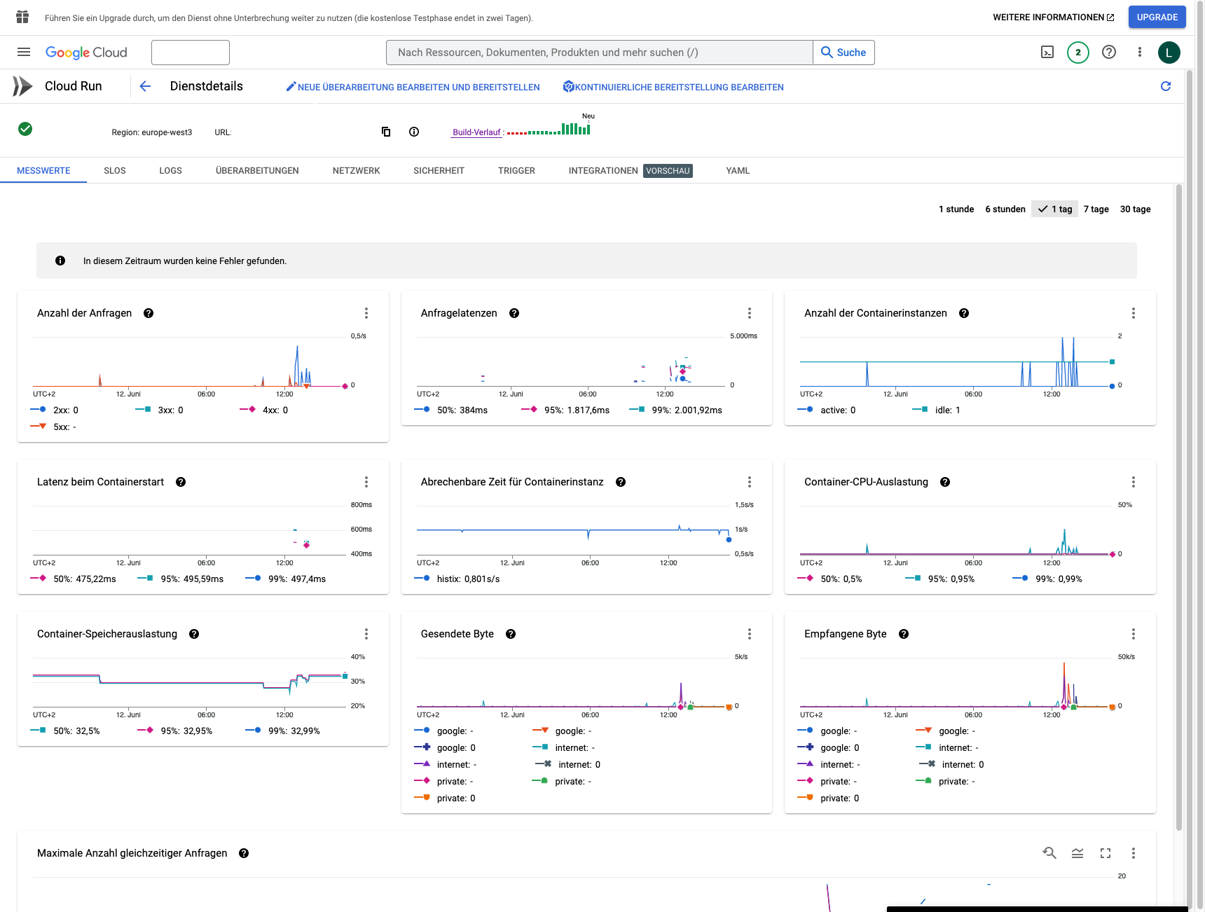 Cloud Run Dashboard