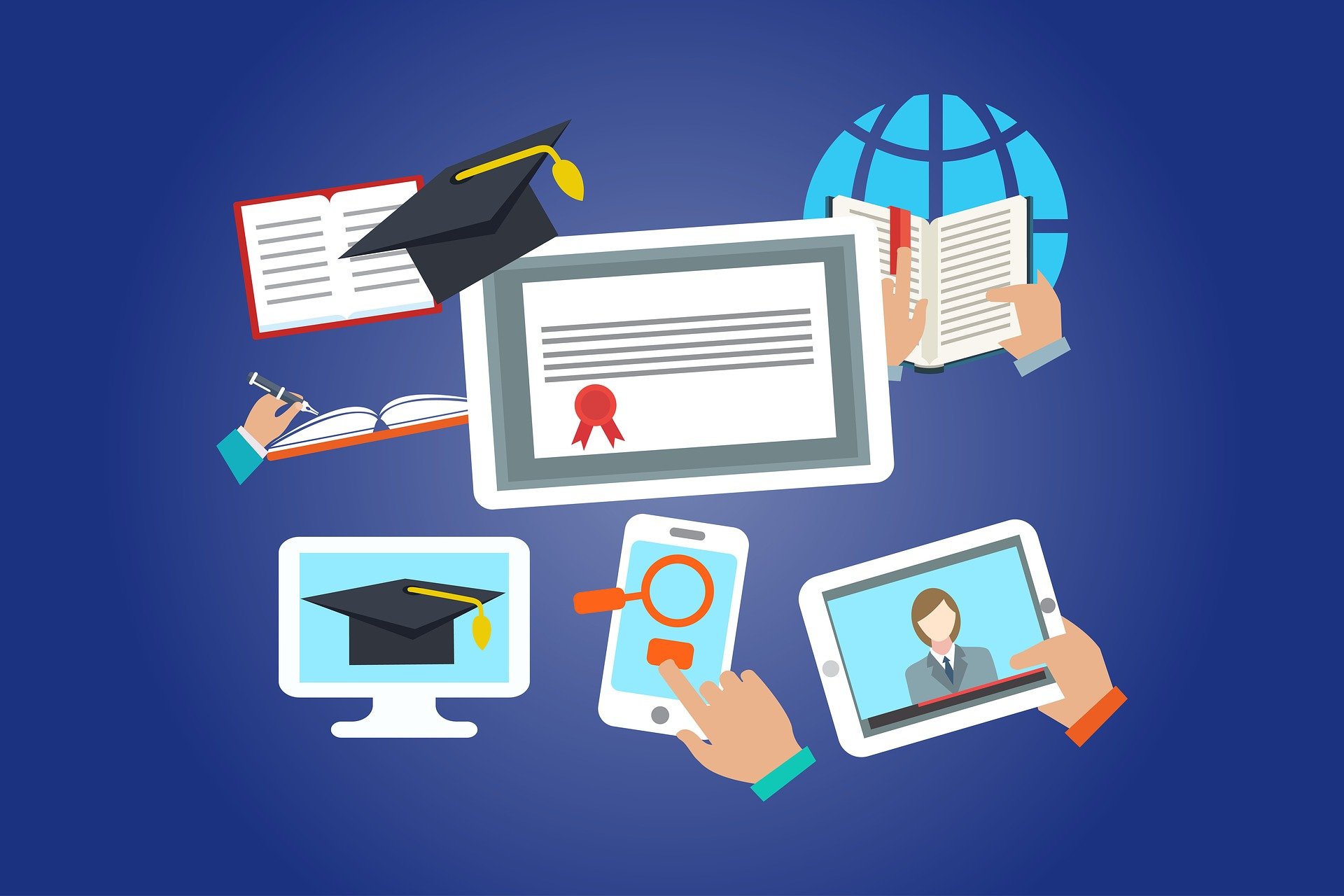 Online Lernplattform und E-Learning