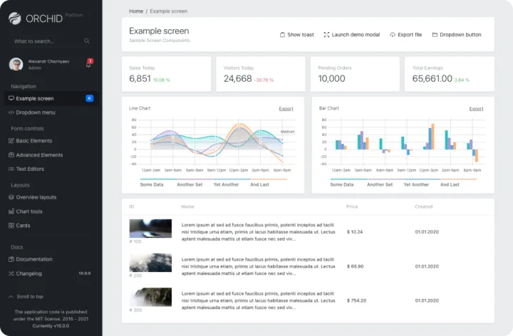 Orchid Admin-Theme