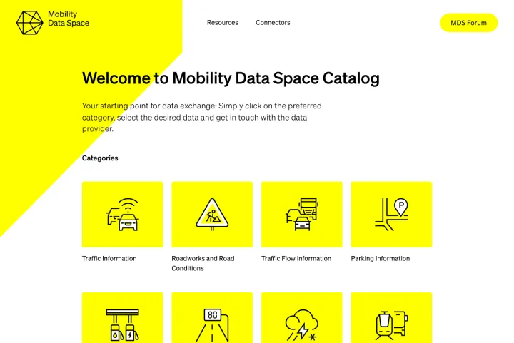Mobility Data Space Catalog
