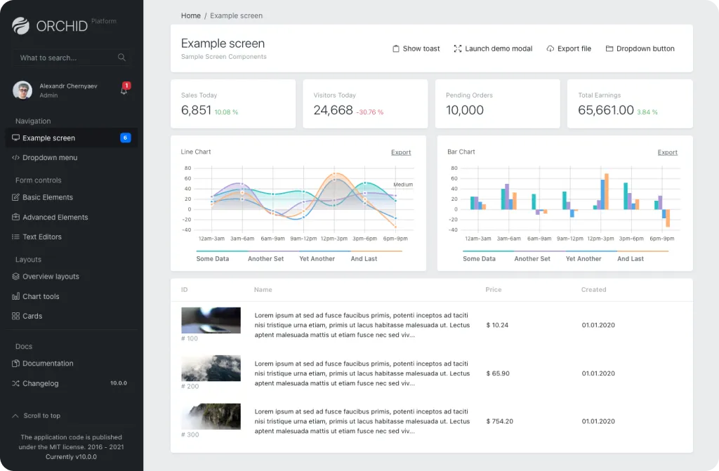 Orchid Admin-Theme